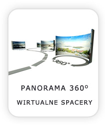 PANORAMA 360, Wirtualne Spacery